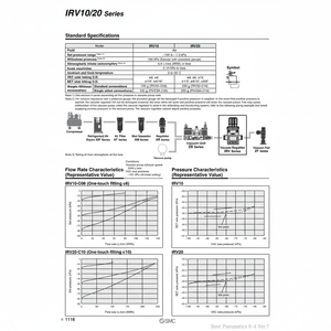 Régulateur de vide pneumatique SMC IRV20-C08L pièces pneumatiques - Product Image 1