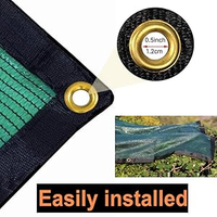 Toile d'ombrage verte avec œillets, bâche d'ombrage robuste de qualité supérieure, bâche en maille anti-UV pour jardin, tomates.