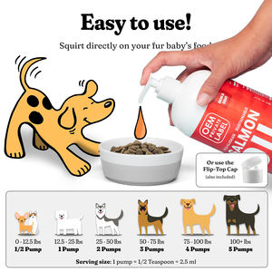 Köpekler kediler için somon yağı sağlıklı cilt ceket balık yağı Omega sıvı gıda takviyesi evcil hayvanlar için tüm ortak kemik sağlık alerji destekler - Product Image 2