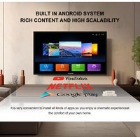 Televisor LED Inteligente 2K de 32 Pulgadas con Pantalla de Vidrio Templado, Sistema Android, 60Hz, Pantalla Comercial, Panel LCD Ultra Delgado