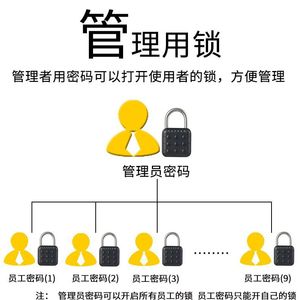 <b>Smart</b> Padlock Electronic Combination <b>Lock</b> Zinc Alloy Plastic Password Unlock Student Locker U Shaped Cabinet Use - Product Image 5