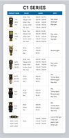 Ampoule LED SMD Seko Custom T10 3030 Super Lumineuse Canbus Rouge Ambre Blanc Jaune Aluminium Intérieur Automobile 12V