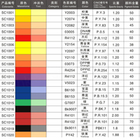 Homogénéisateur informatisé de haute précision en acier inoxydable pour la mélange des couleurs, destiné à l'industrie chimique, la teinture des peintures et la cosmétique