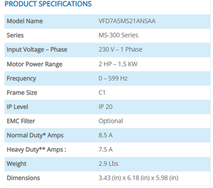 Variador de Frecuencia VFD7A5MS21ANSAA 1.5kW 2HP 220V Monofásico MS300 - Product Image 6