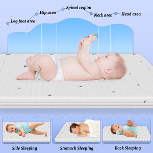 Colchón para Bebé Skylee, Sin Pegamento, Sin Formaldehído, Lavable, Transpirable, de Polímero <span class=keywords><strong>POE</strong></span>, Cómodo - Product Image 3