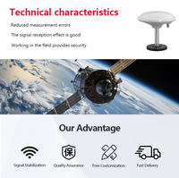 Antenne de relevé GNSS RTK multi-bandes étanche à haute précision avec connecteur TNC pour GPS, GLONASS, Galileo, BeiDou