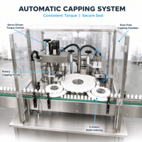 Machine intelligente de remplissage, bouchage et capsulage de gouttes ophtalmiques à haute efficacité pour ligne d'embouteillage automatisée