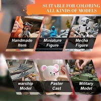 Ensemble de peinture miniature de 24 couleurs, peinture à base d'eau écologique, peinture rapide, pigments élevés, couleurs de modèle pour figurines en plastique, métal, résine