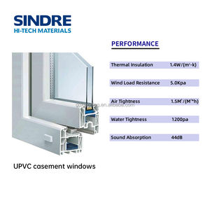 UPVC vinil sürgülü pencere çift taraflı UPVC cam yatay için manyetik ekran plastik çerçeve - Product Image 2