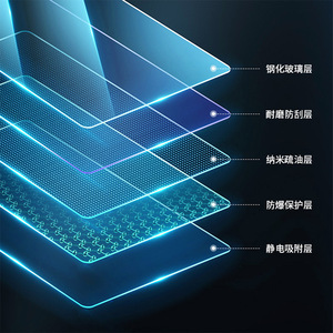 Protecteur d'écran en verre trempé 0.33 Mm 9H pour Tesla Model 3 Y, panneau d'instrument de la console centrale, anti-rayures, pour écran de voiture - Product Image 1