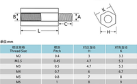 M2 M2.5 M3 M4 M5 M6 Goujons hexagonaux en laiton Hex Male Female Standoff Motherboard Spacer fileté PCB Standoff Spacer