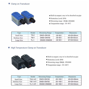 Capteur de débitmètre TUF-2000M TUF-2000B TS-2 (DN25~100mm)/TM-1 (DN50~700)/TL-1-HT/TC-1 Accessoires de transducteur de débitmètre à ultrasons - Product Image 5