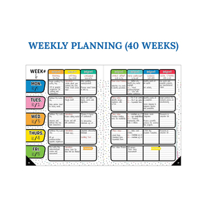 Bán buôn sinh thái A4/A5/B5 hạnh phúc kế hoạch cổ điển hướng dẫn Tạp Chí tùy chỉnh Nhật Ký giấy chương trình nghị sự xoắn ốc máy tính xách tay DIY Logo - Product Image 3