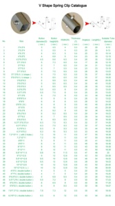 Nhà Máy Trực Tiếp Cao Cấp Nhỏ 65Mn Thép V-Hình Khóa Pins Mạnh Mẽ Khóa Mùa Xuân Clip Cho An Toàn Ống Khóa - Product Image 6