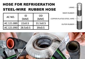 Réfrigération <span class=keywords><strong>Mobile</strong></span> Noir Tissu Climatisation Tube SAE J2064 Type B AC <span class=keywords><strong>Tuyau</strong></span> AC.121.100 <span class=keywords><strong>Tuyau</strong></span> pour BUS Voiture Climatisation - Product Image 6