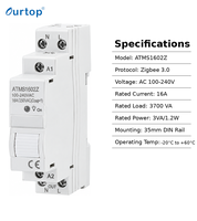 ATMS1602Z Zigbee Smart Timer Switch DIN Rail 16A Meteran Listrik Kontrol Aplikasi