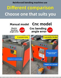 Automatische CNC-Bewehrungswinkel-Biege maschine Stahls tange & Edelstahl prozessor Kern motor komponente für die Verarbeitung von Kohlenstoffs tahl - Product Image 6
