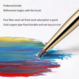 R S ongles triangulaire peinture brosse ongles Art français lignes rayures grille <span class=keywords><strong>papillon</strong></span> Triangle peinture stylo manucure outils - Product Image 5