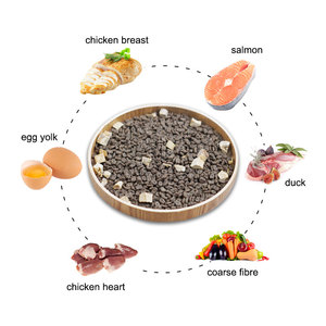 <span class=keywords><strong>Cibo</strong></span> per <span class=keywords><strong>Gattini</strong></span> di Alta Qualità all'Ingrosso 1,5kg 2,5kg 10kg Alimento Secco Premium Completo per Gatti ad Alto Contenuto Proteico Biologico Disponibile OEM - Product Image 2