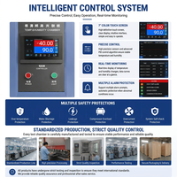 Customized Climate Chamber Environmental Test Chamber Constant Temperature and Humidity Test Chamber