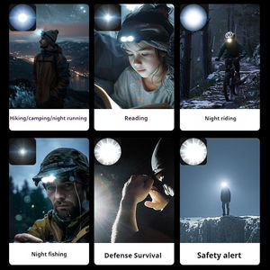 Warsun T299 Chuyên Nghiệp Rts Tìm Kiếm Làm Việc Đầu <span class=keywords><strong>Torch</strong></span> 1000 Lumens LED Ánh Sáng Không Thấm Nước IP65 Hợp Kim Nhôm Xách Tay Đèn pha - Product Image 4