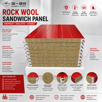Panneau sandwich en laine de roche scellé PU, panneau de bardage métallique certifié CE, laine de roche ignifuge de qualité A, mur et toit industriels