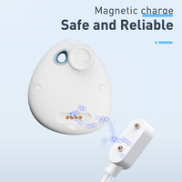 Rastreador GPS para Niños y Bebés con Botón SOS, Compatible con Control Remoto a través de Aplicaciones Android/iOS, 4G LTE, WiFi y AGPS