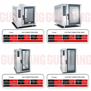 Horno de Convección a Gas Comercial con Certificación CE RCM, 5/10 Bandejas, para Panadería, 360 Calefacción por Convección, Cocción Perfectamente Uniforme en Cada Ocasión - Product Image 4