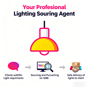 Agent efficace pour la recherche d'éclairage pour les hôtels, les stations balnéaires, l'éclairage hôtelier en provenance de Guangzhou - Product Image 1