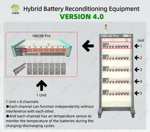 Equipo de Reacondicionamiento y Regeneración de Capacidad de Celdas Ni-MH para Automóviles, Descargador, Analizador y Probador de Baterías Híbridas HBC0 - Product Image 3