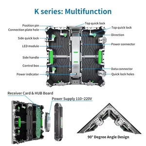 Pannello LED P1.95 per Interni 500x500mm Alta Risoluzione HDR10+ Sistema Video Wall 8K a Noleggio Garanzia 5 Anni per Concerti ed Eventi - Product Image 3