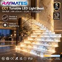 Feuille LED flexible rétroéclairée UL ETL, CRI élevé, CCT réglable 2700+6500K, panneau LED haute densité découpable pour mur rétroéclairé en onyx