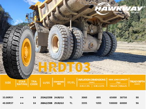 ยางตันสำหรับรถตักล้อยาง OTR E4 HRDT03 33.00R51 40.00R57 - Product Image 2