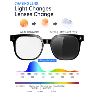 Lunettes Intelligentes S3 Ultra AI avec Caméra 5MP, Vidéo 1080P, Anti-tremblement, <span class=keywords><strong>Traduction</strong></span> IA, Chat IA, Photos 20MP, 7h de Musique, Charge Magnétique, Streaming en Direct - Product Image 5