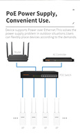 Routeur Wi-Fi Comfast CF-EW72 V2 à double bande 1200 Mbps avec chipset PA, point d'accès extérieur, prix usine