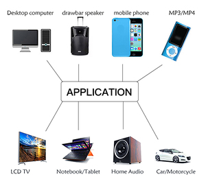 Placa de módulo de reproductor decodificador de vídeo para coche de 12V, MP4 MP5, Material plástico Compatible con formato de Audio FLAC - Product Image 5