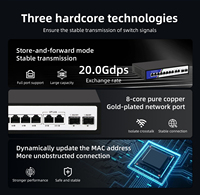Tshield 8+2+2 Port Gigabit PoE Switch Unmanaged 20Gbps 48V Plug & Play Netzwerkverteiler 8 PoE Plus 2 Uplink Plus 2 SFP