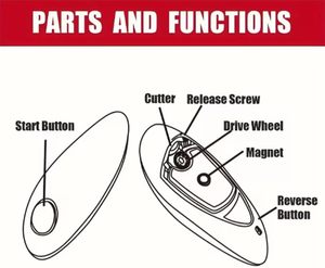 อุปกรณ์เปิดกระป๋องอัตโนมัติแบบไม่ต้องสัมผัสอเนกประสงค์อุปกรณ์ในครัวเทรนด์ล่าสุด - Product Image 4