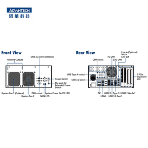 คอมพิวเตอร์อุตสาหกรรม Advantech EPC-B3588-ABQ0 3U ระดับอุตสาหกรรม ประสิทธิภาพสูง สำหรับการประมวลผลแบบ Edge Computing รองรับโปรเซสเซอร์ Intel รุ่นที่ 12/13/14 - Product Image 3