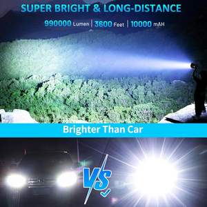 Linterna LED de Alta Potencia Recargable por USB, Portátil, para Exteriores, de Largo Alcance, con Carga Solar, Resistente al Agua, Venta al Por Mayor - Product Image 4