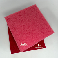 Colorants liquides polymères rouge vif de qualité industrielle, système de polyuréthane personnalisé, sans métaux lourds, réactif, anti-ternissement, support