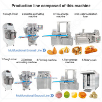 Machine de formage commerciale de bureau HNOC pour petites boules de crème glacée, mochi, kubba, kibbeh et mooncakes