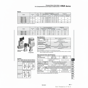 Vanne de contrôle de processus VNA112A-10A-5DZ pneumatique SMC - Product Image 1