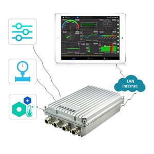 Système de surveillance de température métallique avec connectivité Internet LAN et fonction de stockage de données - Product Image 5