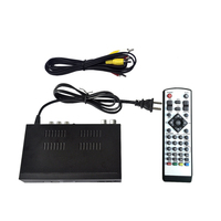 Decodificador de TV ATSC, Decodificador de Señal Digital Analógica ATSC, Receptor Digital