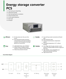 30kw 3 Phase Energy Storage <b>Converter</b> Speed Control Vfd 250v to 500v 380v Vfd in Product Category Inverters <b>Converters</b> - Product Image 4