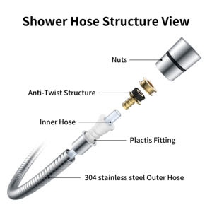 Manguera de Ducha Flexible Corrugada de Acero Inoxidable 304 YITE, Conectores Flexibles de Plomería, Presión Máxima de 400 psi para Calentador de Agua Caliente de Hotel - Product Image 5
