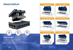 Maßgefertigte Spezialstahl-Form für Ziegelherstellungsmaschinen mit Hydraulikdruck für Alle Ziegelhersteller in Produktionsanlagen - Product Image 2