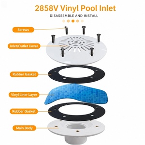 Couverture de vidange principale antidérapante en ABS durable de haute qualité pour piscines en béton et en vinyle – Accessoire essentiel pour <span class=keywords><strong>piscine</strong></span> - Product Image 3