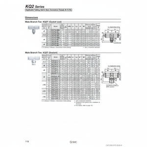 นิวเมติกส์แบบสัมผัสเดียว KQ2T08-01NS ชิ้นส่วนนิวเมติก SMC - Product Image 1